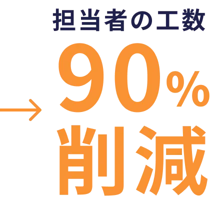 成果の数値